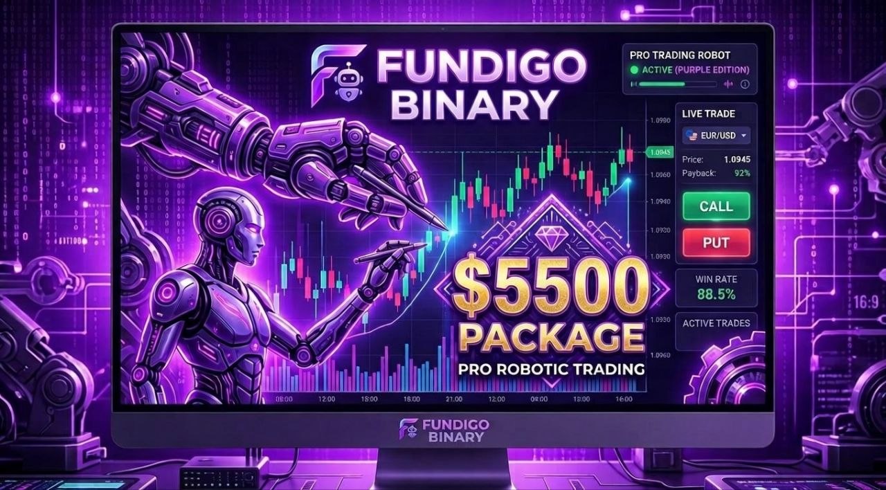 Silver — $5,500 funded package