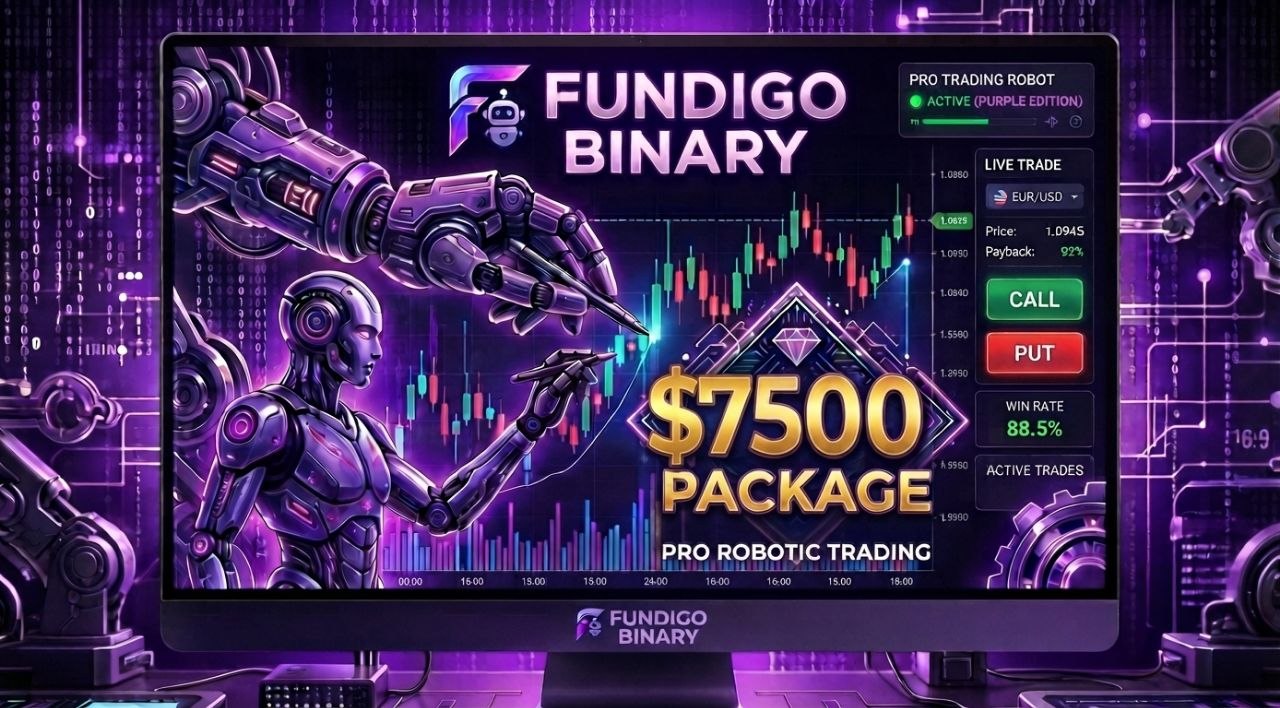Gold — $7,500 funded package