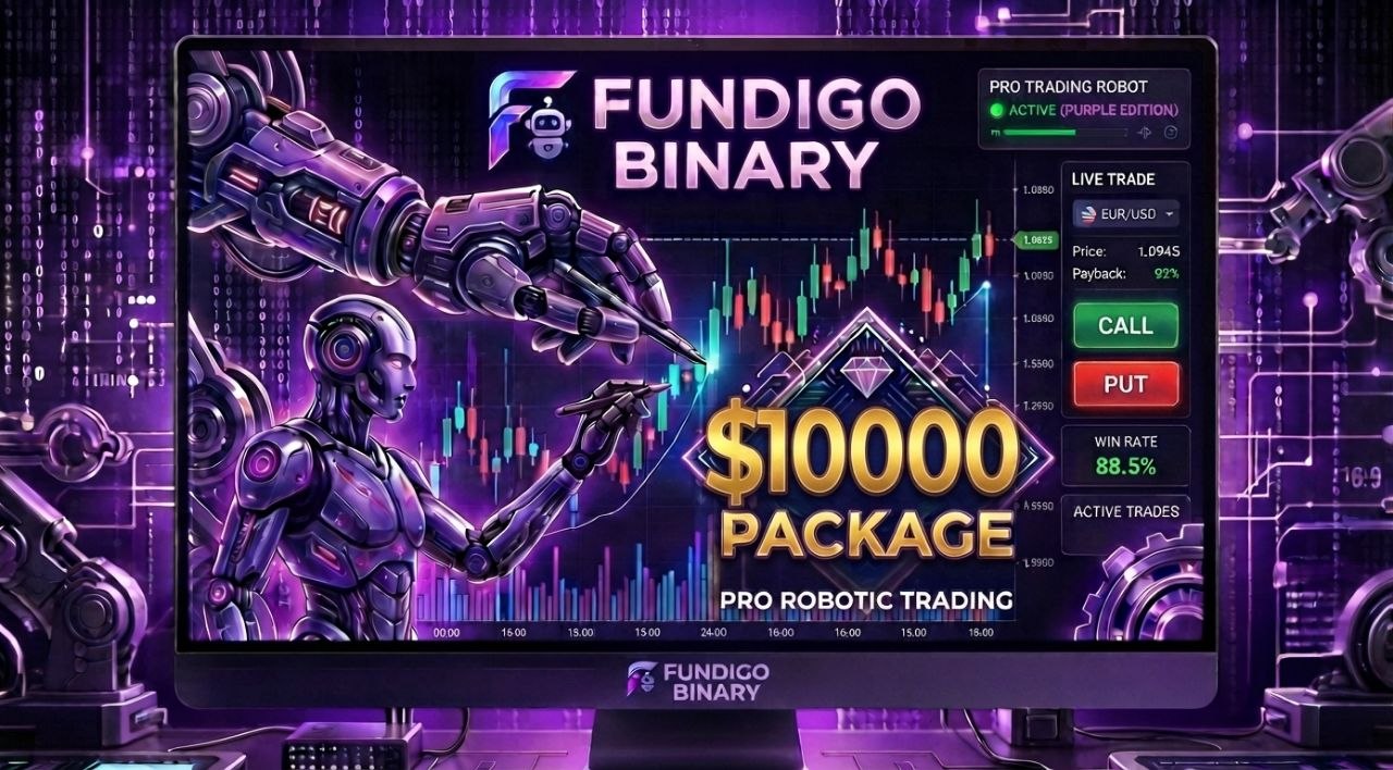 Platinum — $10,000 funded package