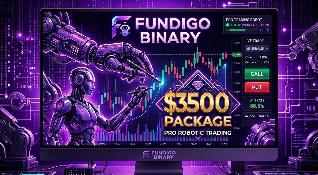 Bronze — $3,500 funded package